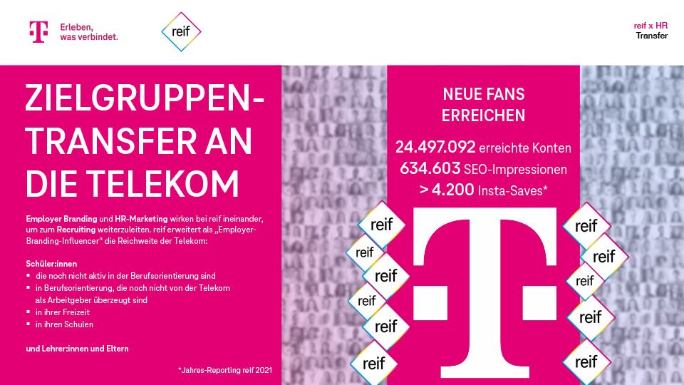 Deutsche Telekom